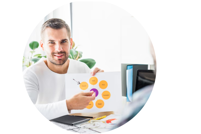 Man presenting marketing strategy diagram in office.